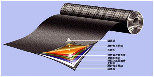 上海SBS弹性体防水卷材/APP塑性体防水卷材